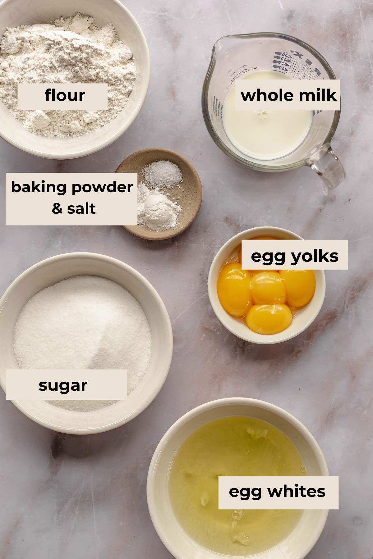 Ingredients for sponge cake.