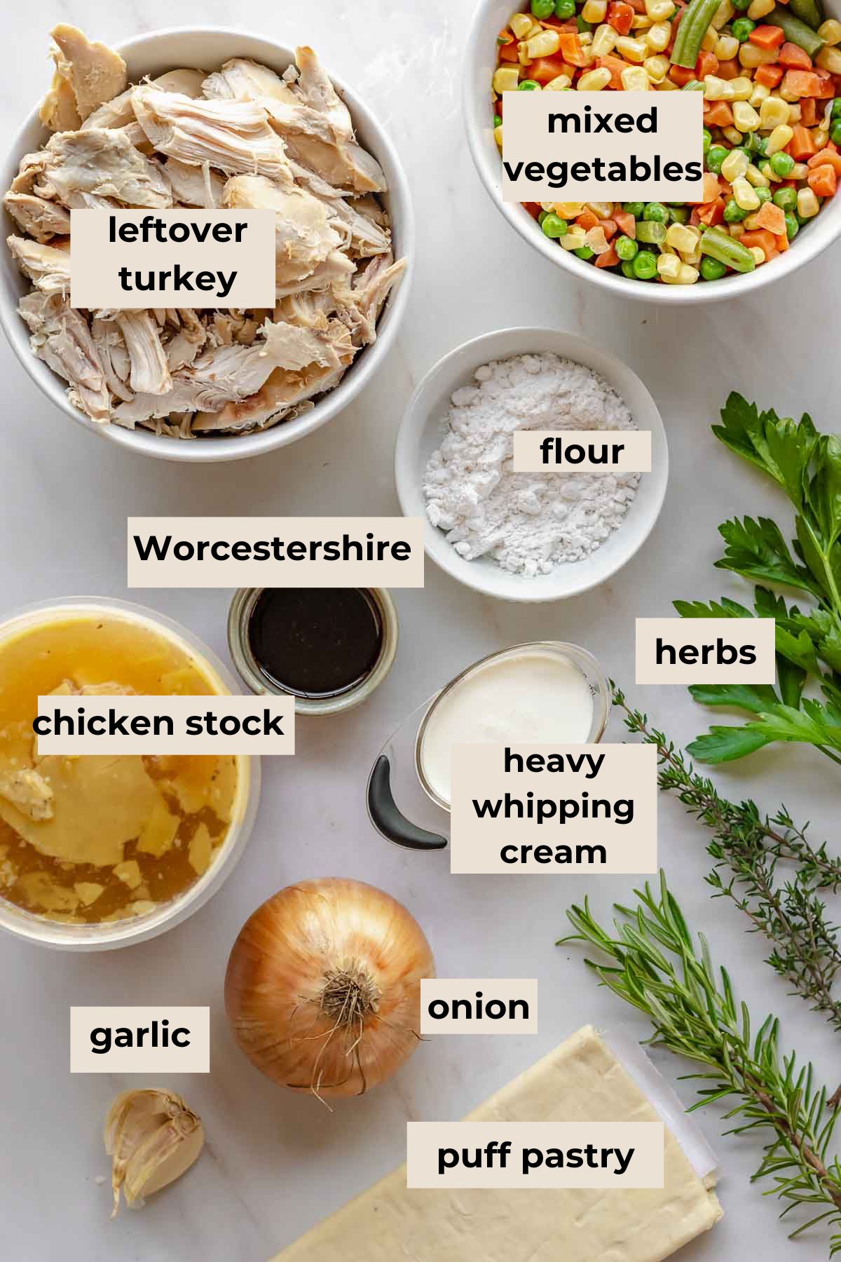 Ingredients for turkey pot pie.